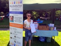 Money for Mary Budding Trust