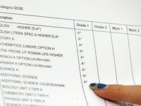 More than one in 20 West Devon workers have no qualifications