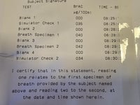 West Devon Police charge drink driver 