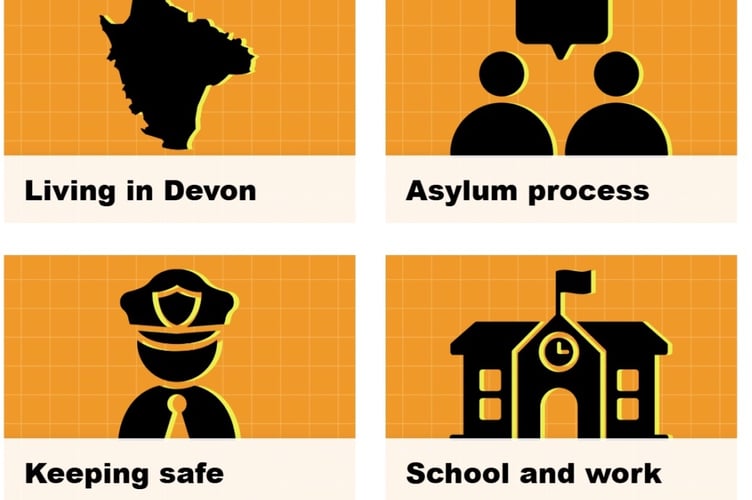 There is a welcome pack for asylum seekers in Devon