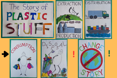 The Story of Plastic Stuff