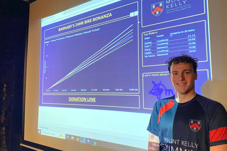 Mount Kelly College student super swimmer Barnaby Ryder organising the 24-hour fixed cycle ride in aid of mental health.
