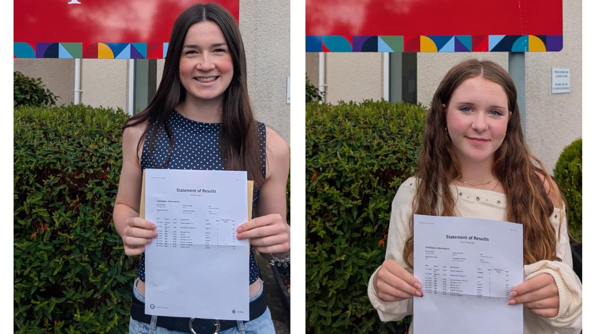 Das Tavistock College ist „voller Stolz“ über die GCSE-Ergebnisse der ...